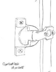 Cabinet Terms You Need To Know – Door Hinges