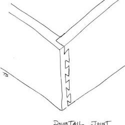 Cabinet Terms You Need To Know – Drawer Boxes